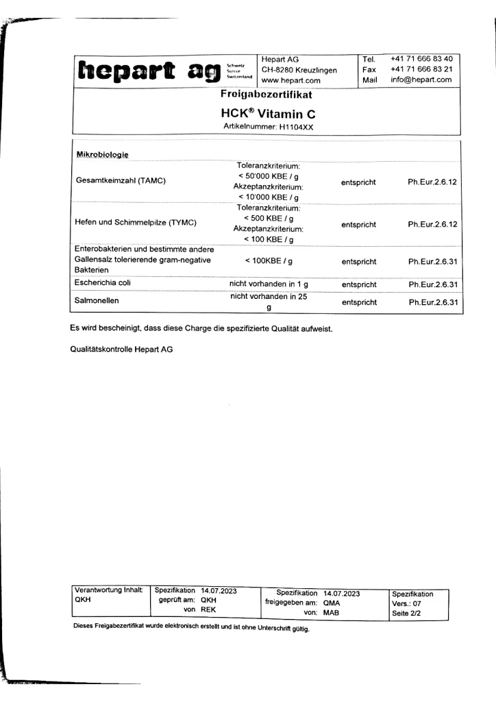 Сертифікат Nutrilogy 14