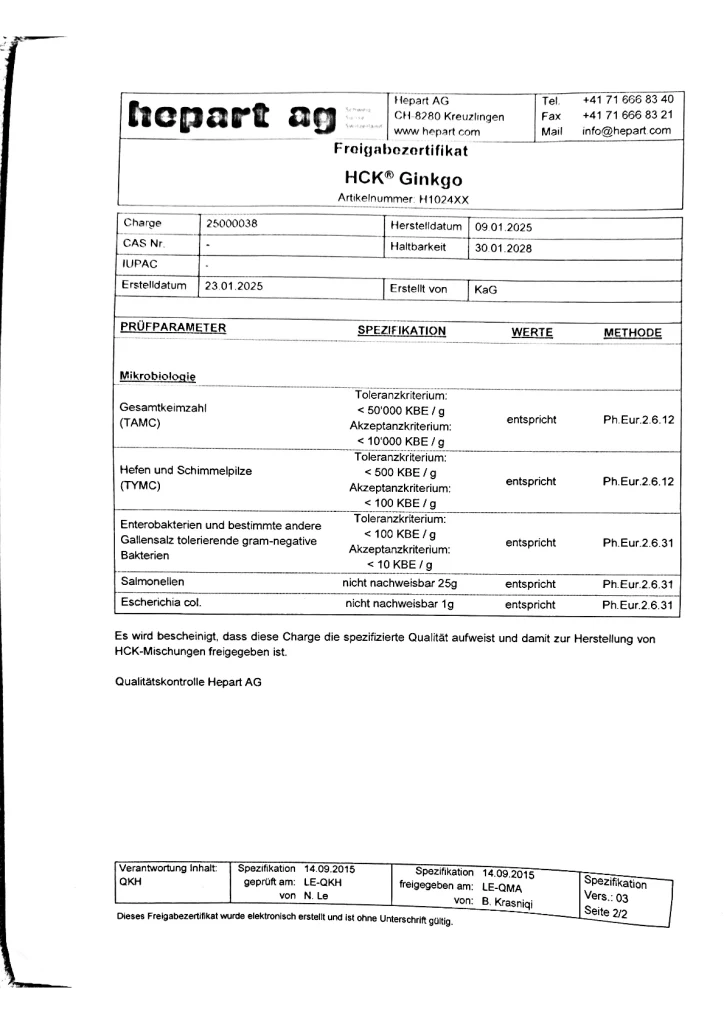 Сертифікат Nutrilogy 18