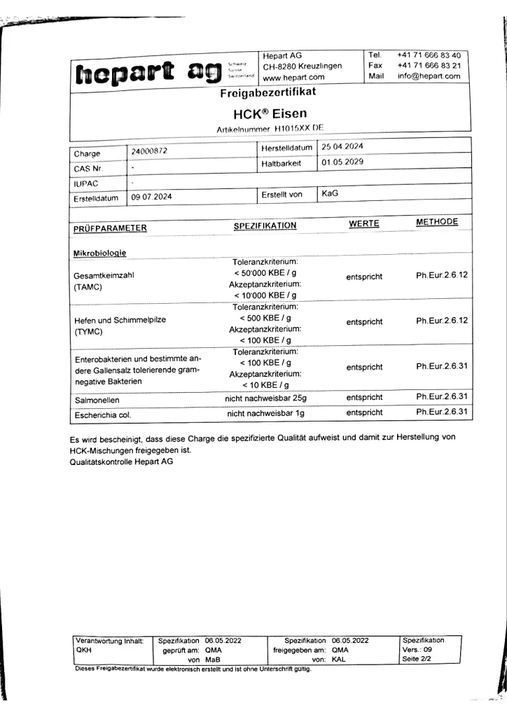 Сертифікат Nutrilogy 2