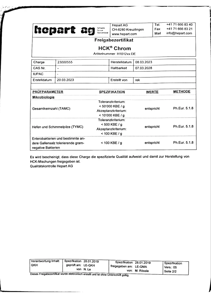 Сертифікат Nutrilogy 20