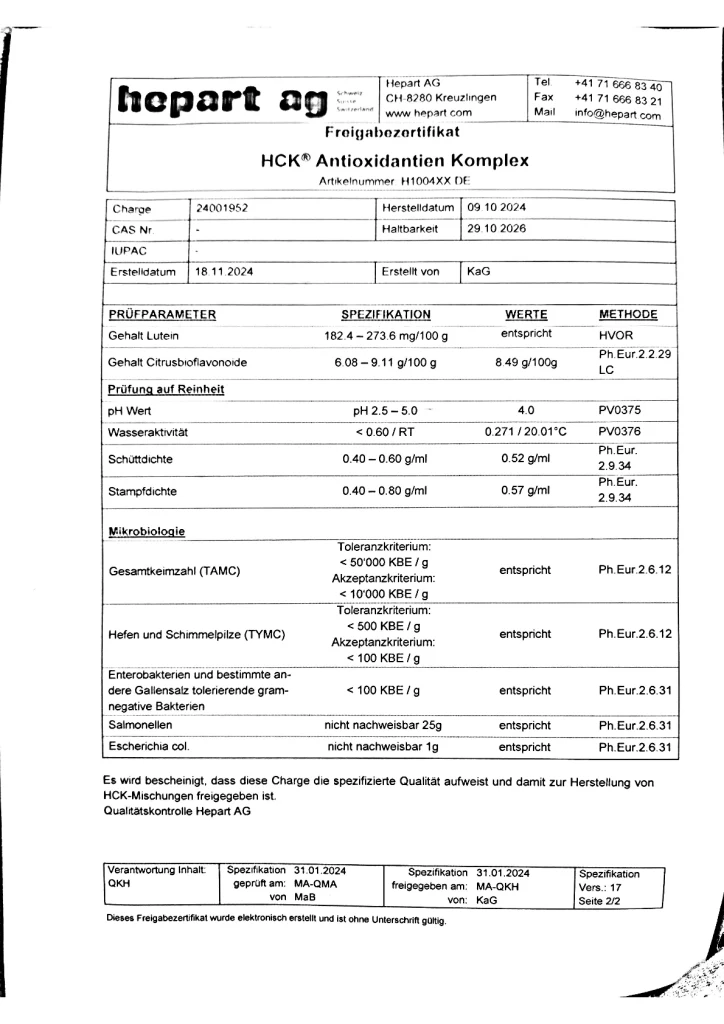Сертифікат Nutrilogy 21