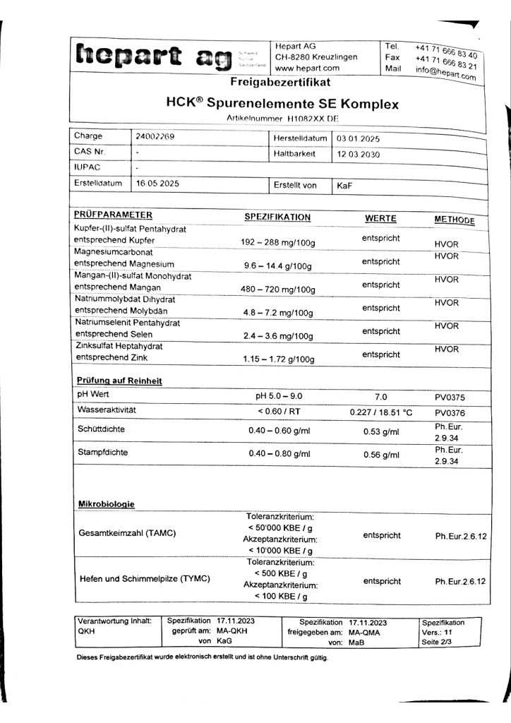 Сертифікат Nutrilogy 24