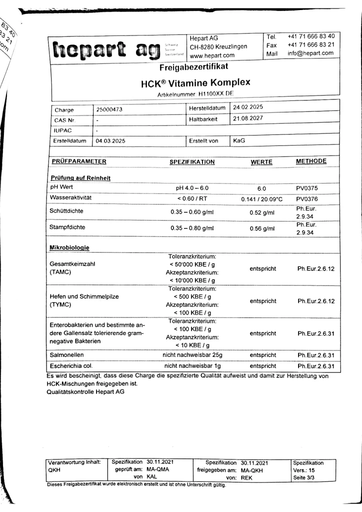 Сертифікат Nutrilogy 28
