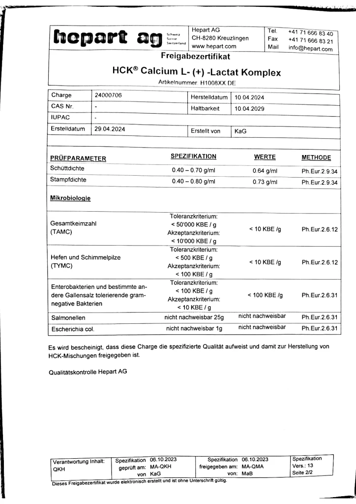 Сертифікат Nutrilogy 4