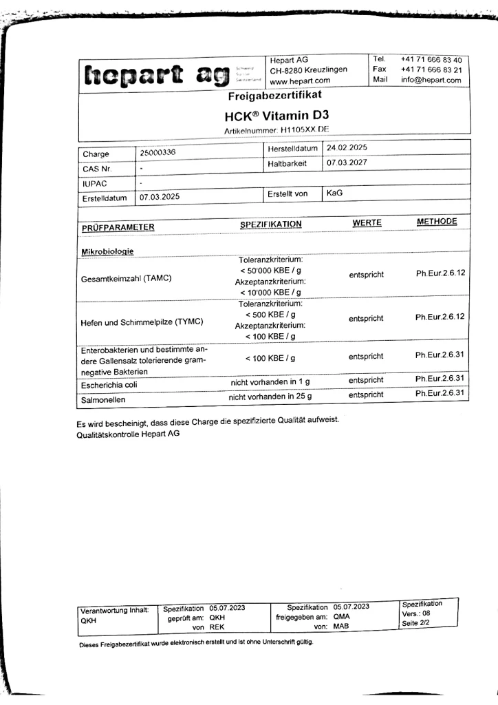 Сертифікат Nutrilogy 8
